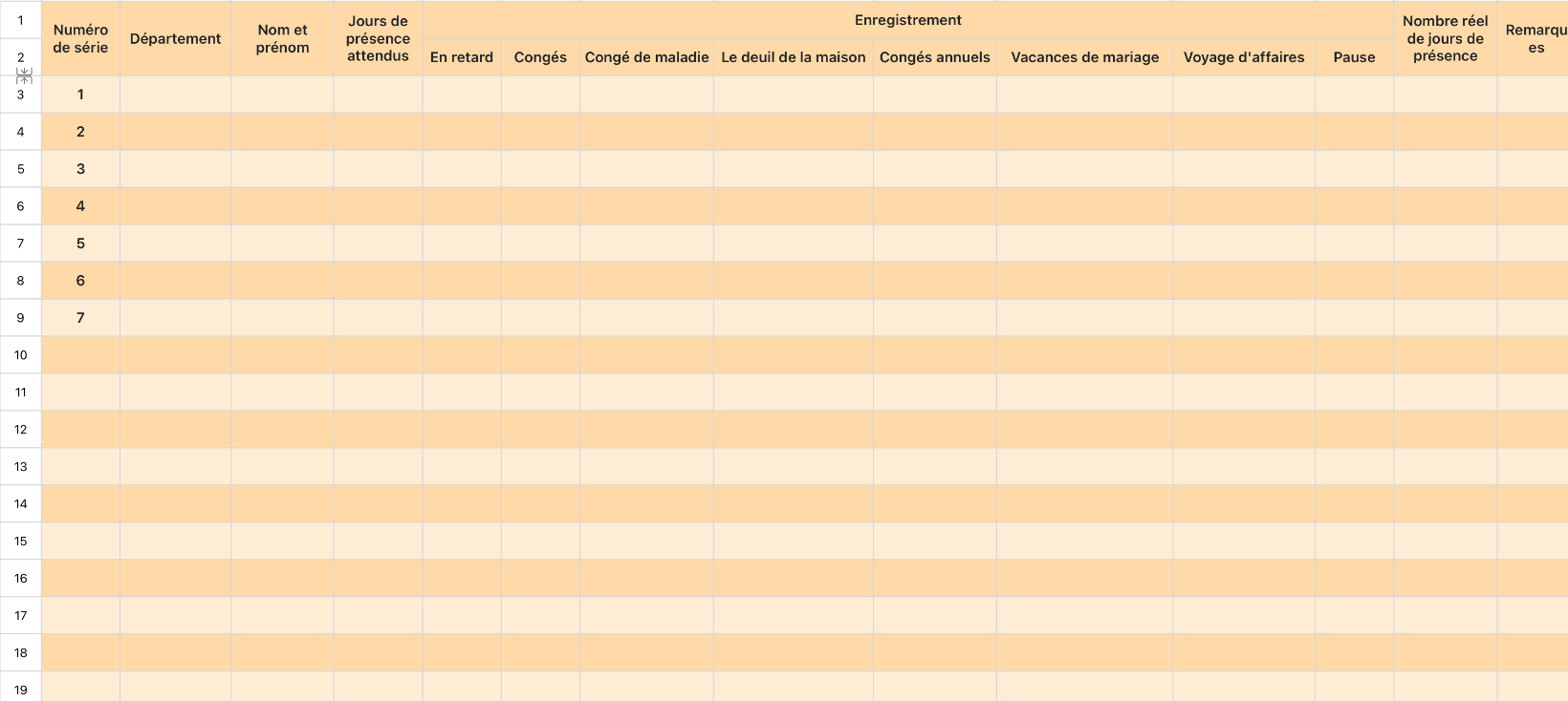 Statistiques mensuelles de présence des employés